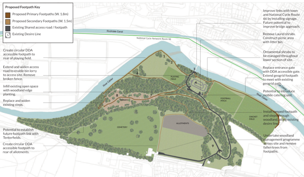 Image of the masterplan